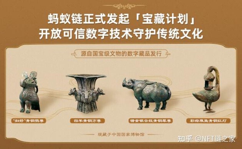 区块链开发引领未来科技趋势